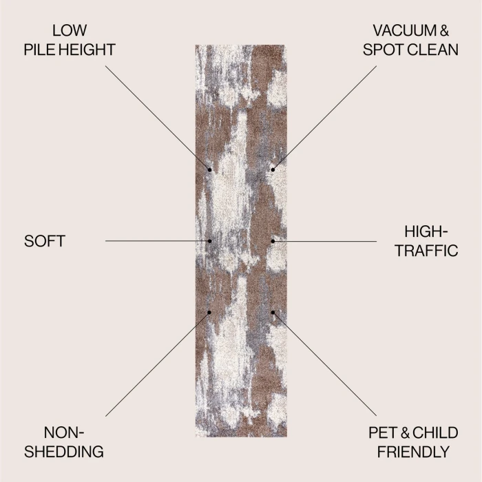 Jonathan Y SUPERSOFT Brown SEU302B 2ft. X 8ft. Rect. Rug