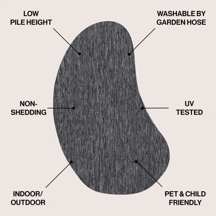 Jonathan Y SHAPES Gray SHP102B 6ft.2in. X 9ft. Specialty Rug