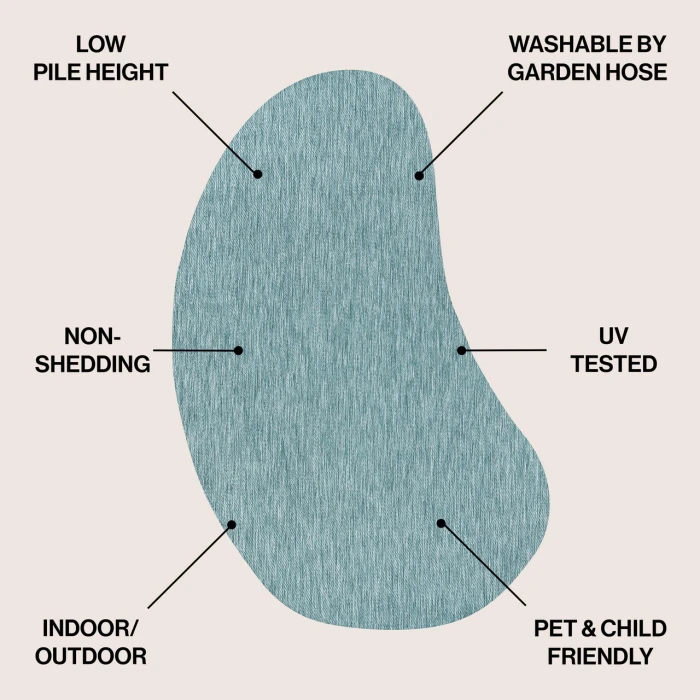 Jonathan Y SHAPES Blue SHP102G 6ft.2in. X 9ft. Specialty Rug