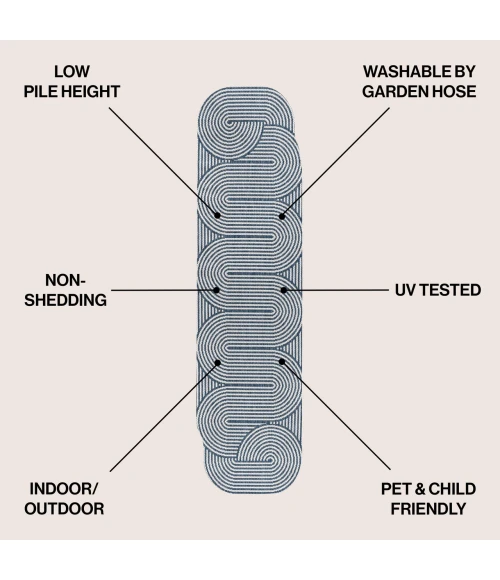 Jonathan Y SHAPES Blue SHP201C 2ft.-2in. X 8ft. Rect. Rug