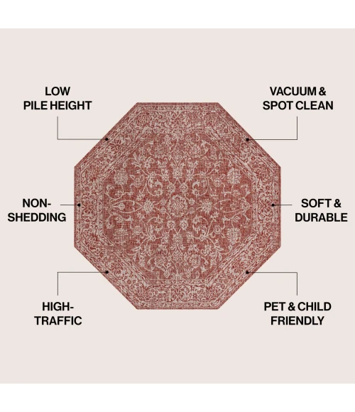 Jonathan Y SANTA MONICA Red SMB100A 5ft.-3in. Octagon Rug