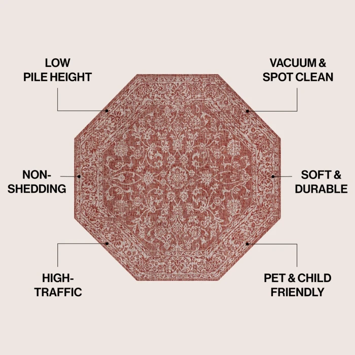 Jonathan Y SANTA MONICA Red SMB100A 5ft.-3in. Octagon Rug