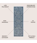 Jonathan Y SANTA MONICA Blue SMB100B 2ft.-2in. X 10ft. Rect. Rug