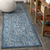 Jonathany Santa Monica SMB100B Navy/Gray Area Rug 2 ft. 2 in. X 8 ft. Runner