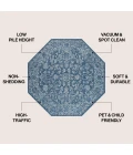 Jonathan Y SANTA MONICA Blue SMB100B 5ft.-3in. Octagon Rug