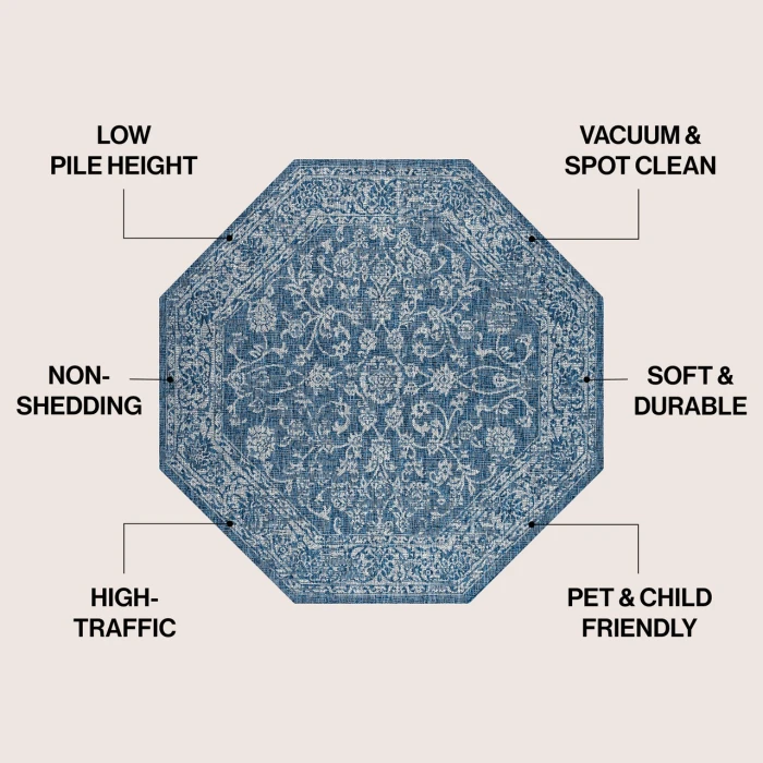 Jonathan Y SANTA MONICA Blue SMB100B 5ft.-3in. Octagon Rug