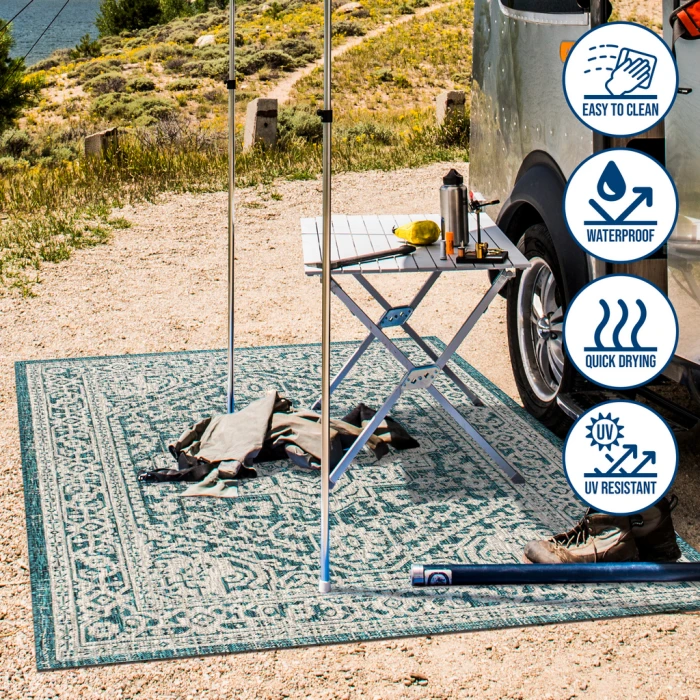Sinjuri Medallion Textured Weave  Teal Blue/Gray 2 ft. x 8 ft. Indoor/Outdoor Runner Rug