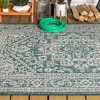 Jonathany Santa Monica SMB101C Teal Blue/Gray Area Rug 3 ft. 11 in. X 6 ft. Rectangle