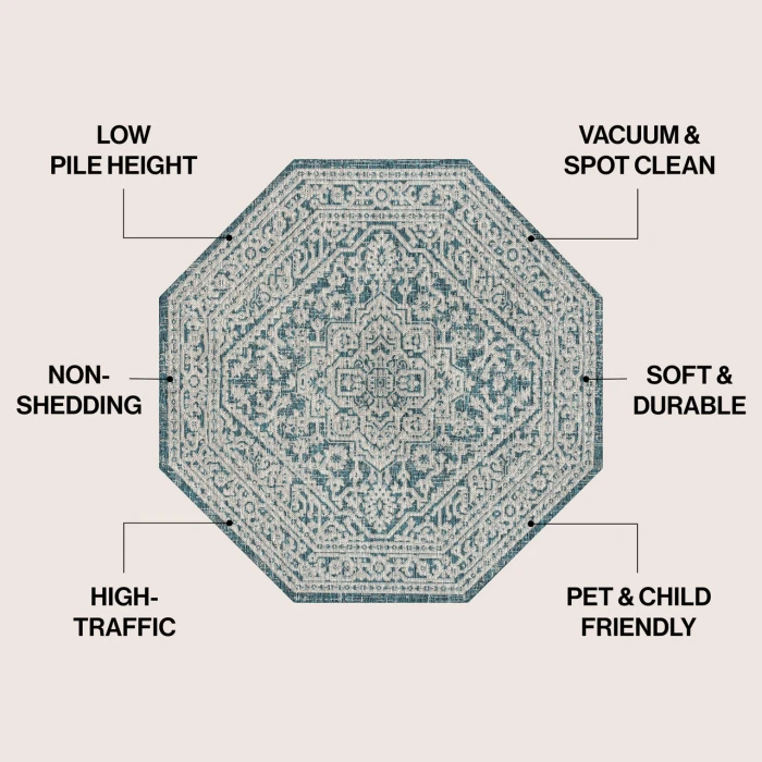 Jonathan Y SANTA MONICA Gray SMB101D 7ft.-9in. Octagon Rug