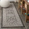 Jonathany Santa Monica SMB101D Gray/Black Area Rug 2 ft. 2 in. X 10 ft. Runner