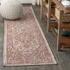 Jonathany Santa Monica SMB102A Red/Taupe Area Rug 2 ft. 2 in. X 10 ft. Runner