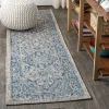 Jonathany Santa Monica SMB102B Gray/Navy Area Rug 2 ft. 2 in. X 10 ft. Runner