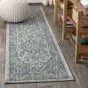 Jonathany Santa Monica SMB102C Gray/Teal Area Rug 2 ft. 2 in. X 8 ft. Runner