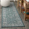 Jonathany Santa Monica SMB103B Teal/Gray Area Rug 2 ft. 2 in. X 10 ft. Runner