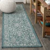Jonathany Santa Monica SMB104B Teal/Gray Area Rug 2 ft. 2 in. X 10 ft. Runner