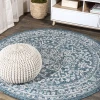Jonathany Santa Monica SMB104B Teal/Gray Area Rug 5 ft. 3 in. X 5 ft. 3 in. Round