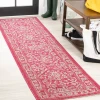 Jonathany Santa Monica SMB104E Fuchsia/Light Gray Area Rug 2 ft. 2 in. X 10 ft. Runner