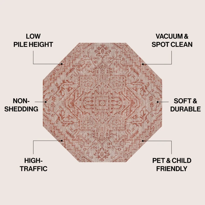 Jonathan Y SANTA MONICA Red SMB105A 5ft.-3in. Octagon Rug