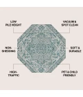 Jonathan Y SANTA MONICA Green SMB105C 5ft.-3in. Octagon Rug