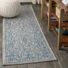 Jonathany Santa Monica SMB106C Gray/Navy Area Rug 2 ft. 2 in. X 8 ft. Runner