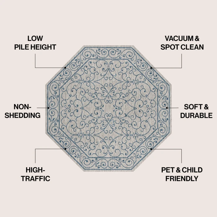 Jonathan Y SANTA MONICA Blue SMB106D 7ft.-9in. Octagon Rug