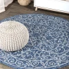 Jonathany Santa Monica SMB106D Navy/Gray Area Rug 5 ft. 3 in. X 5 ft. 3 in. Round