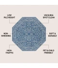 Jonathan Y SANTA MONICA Blue SMB106D 5ft.-3in. Octagon Rug