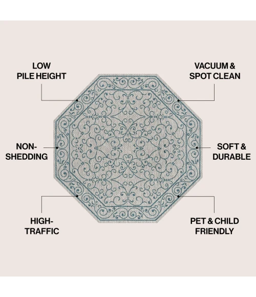 Jonathan Y SANTA MONICA Gray SMB106E 5ft.-3in. Octagon Rug