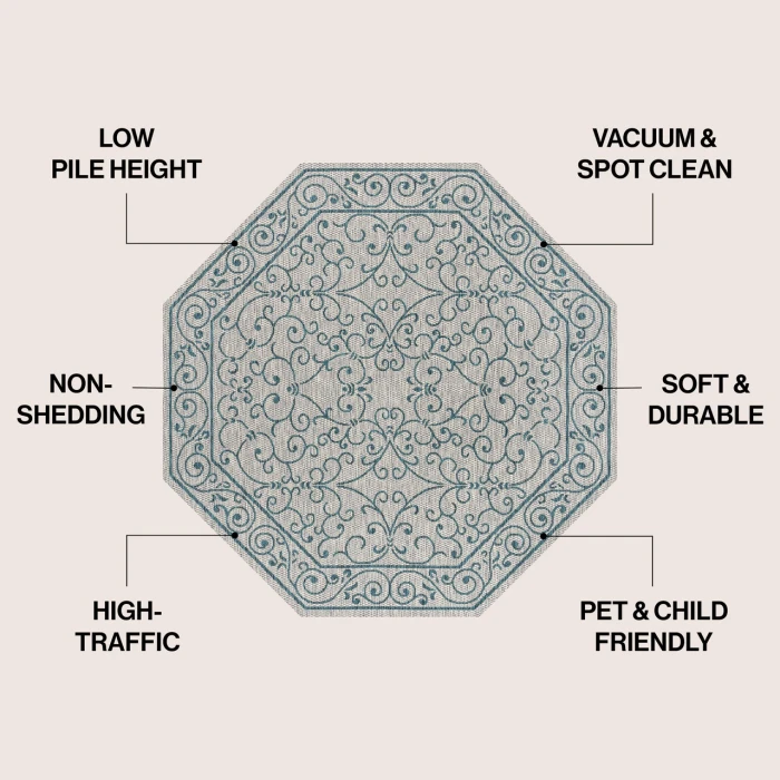 Jonathan Y SANTA MONICA Gray SMB106E 5ft.-3in. Octagon Rug