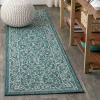 Jonathany Santa Monica SMB106F Teal/Gray Area Rug 2 ft. 2 in. X 8 ft. Runner