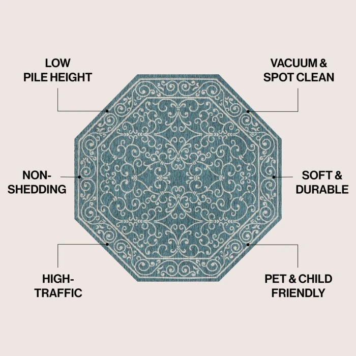 Jonathan Y SANTA MONICA Black SMB106G 7ft.-9in. Octagon Rug