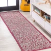 Jonathany Santa Monica SMB107I Light Gray/Fuchsia Area Rug 2 ft. 2 in. X 10 ft. Runner