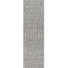 Jonathan Y SANTA MONICA Gray SMB108A 2ft.-2in. X 20ft. Rect. Rug