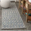 Jonathany Santa Monica SMB108A Light Gray/Navy Area Rug 2 ft. 2 in. X 10 ft. Runner
