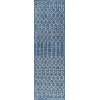 Jonathan Y SANTA MONICA Blue SMB108B 2ft.-2in. X 20ft. Rect. Rug