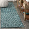 Jonathany Santa Monica SMB108C Teal/Gray Area Rug 2 ft. 2 in. X 10 ft. Runner