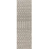 Jonathan Y SANTA MONICA Gray SMB108E 2ft.-2in. X 20ft. Rect. Rug