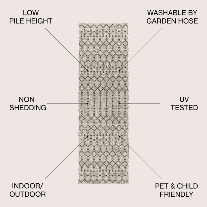 Jonathan Y SANTA MONICA Gray SMB108E 2ft.-2in. X 20ft. Rect. Rug