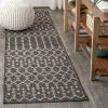 Jonathany Santa Monica SMB108F Black/Gray Area Rug 2 ft. 2 in. X 10 ft. Runner