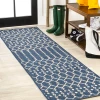 Jonathany Santa Monica SMB108K Navy/Beige Area Rug 2 ft. 2 in. X 10 ft. Runner