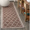 Jonathany Santa Monica SMB109B Espresso/Taupe Area Rug 2 ft. 2 in. X 10 ft. Runner