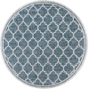Jonathan Y SANTA MONICA Green SMB109E 9ft. Round Rug
