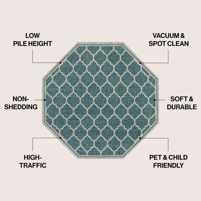 Jonathan Y SANTA MONICA Green SMB110A 7ft.-9in. Octagon Rug