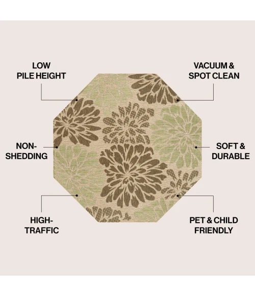 Jonathan Y SANTA MONICA Blue SMB110B 7ft.-9in. Octagon Rug