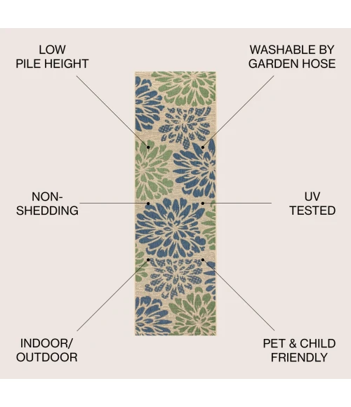 Jonathan Y SANTA MONICA Blue SMB110B 2ft.-2in. X 20ft. Rect. Rug