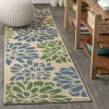 Jonathany Santa Monica SMB110B Navy/Green Area Rug 2 ft. 2 in. X 10 ft. Runner