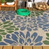 Jonathany Santa Monica SMB110B Navy/Green Area Rug 5 ft. 3 in. X 7 ft. 7 in. Rectangle