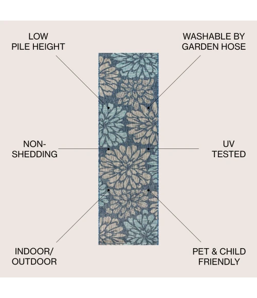 Jonathan Y SANTA MONICA Blue SMB110C 2ft.-2in. X 20ft. Rect. Rug