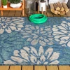 Jonathany Santa Monica SMB110C Navy/Aqua Area Rug 5 ft. 3 in. X 7 ft. 7 in. Rectangle