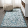 Jonathany Santa Monica SMB120B Teal/Ivory Area Rug 2 ft. 2 in. X 10 ft. Runner